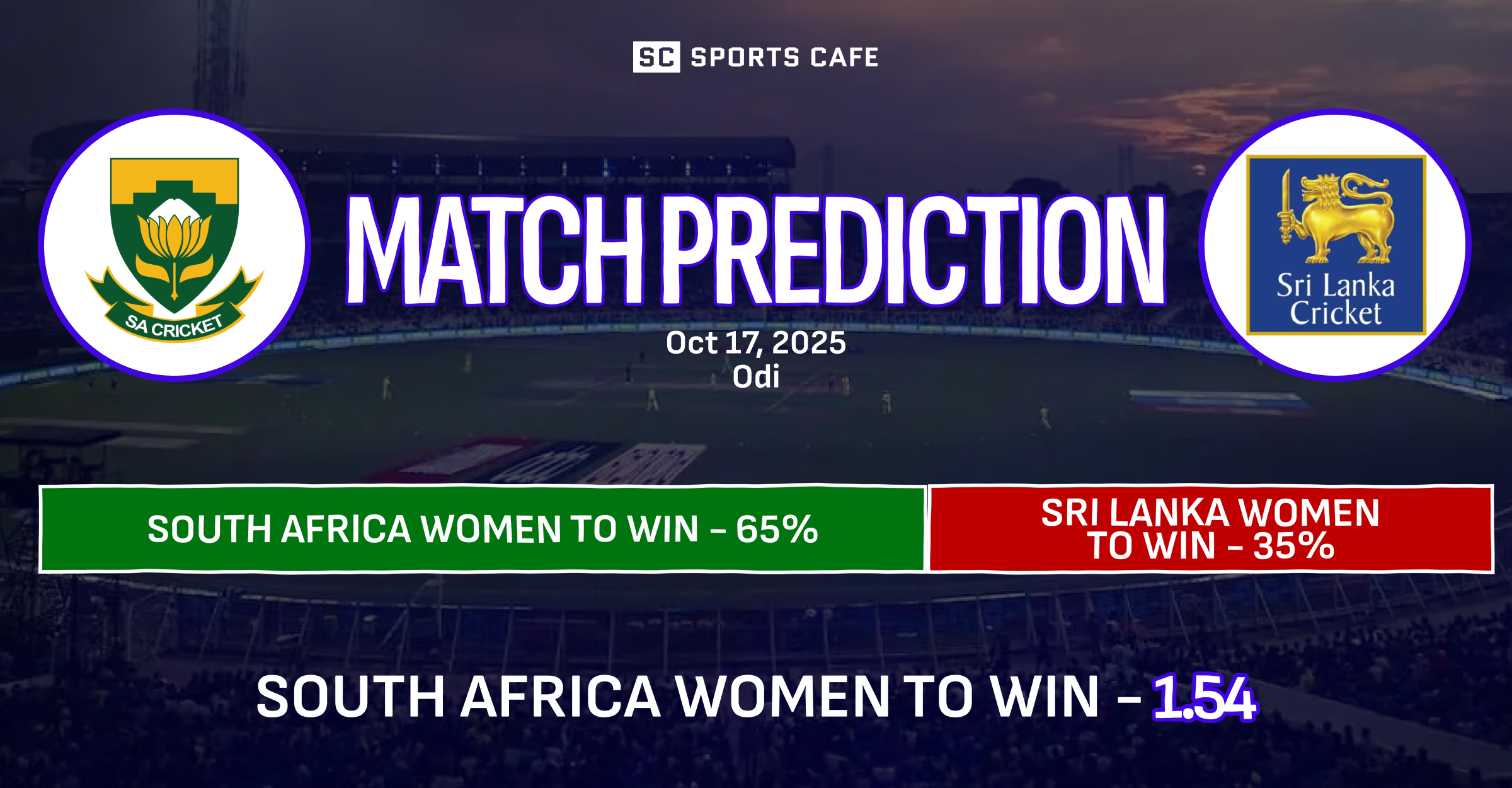 South Africa Women vs Sri Lanka Women Match Prediction